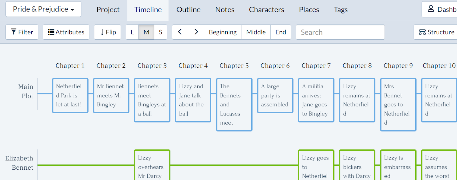 JLNICH blog beats article, Essential Software for Pantsers, part 2, a visual timeline of Pride and Prejudice by Jane Austin