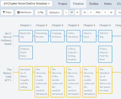 JLNICH blog beats article, Distraction Demolition: Conquering NaNoWriMo. sneak peak of Plottr chapter outline